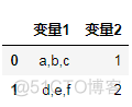 python dataframe加一列index python dataframe 增加一列_Python_14