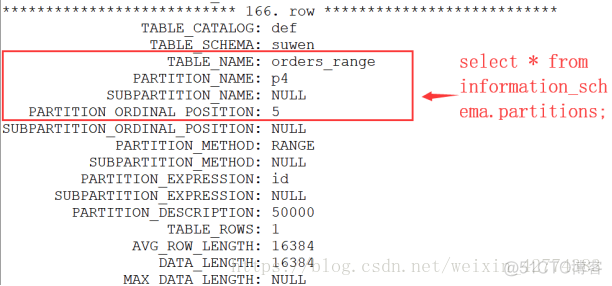 mysql 一天一分区 mysql分区规则_mysql 一天一分区_26