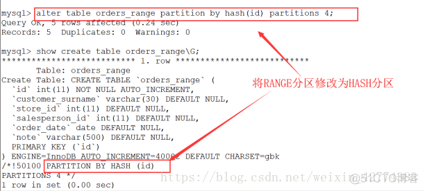 mysql 一天一分区 mysql分区规则_MySQL_30