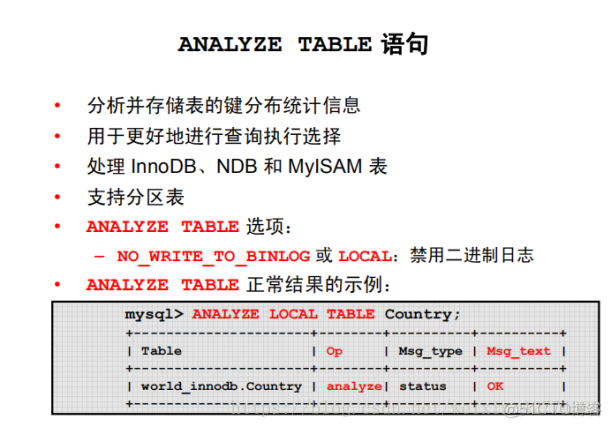 mysql 一天一分区 mysql分区规则_mysql 一天一分区_39