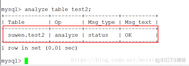 mysql 一天一分区 mysql分区规则_mysql_40