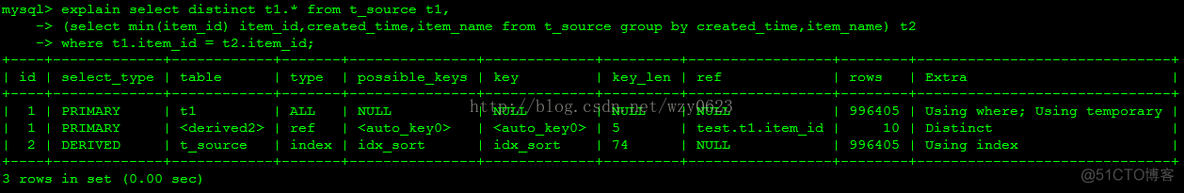 mysql group 去重后count mysql去重操作_数据_06