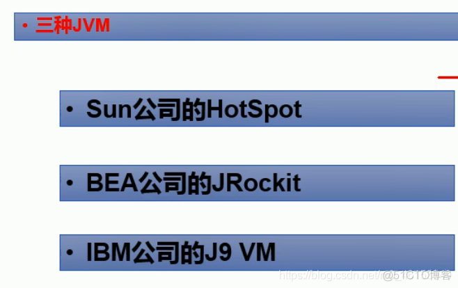 java length下标 java,length_字符串_08