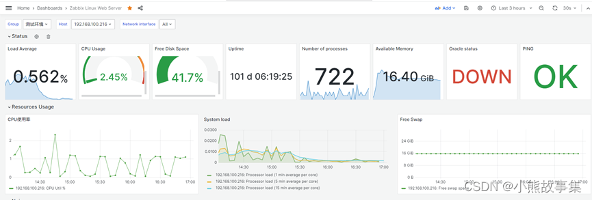 grafana数据源连不上zabbix api grafana添加数据源_grafana_11