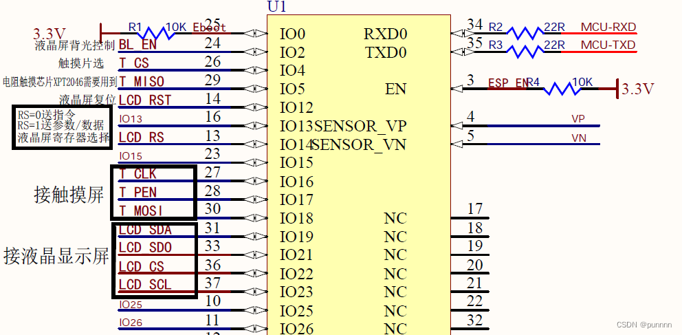 esp32驱动ssd1306 ESP32驱动触摸屏_初始化_05