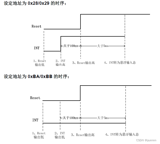 esp32驱动ssd1306 ESP32驱动触摸屏_esp32驱动ssd1306_11