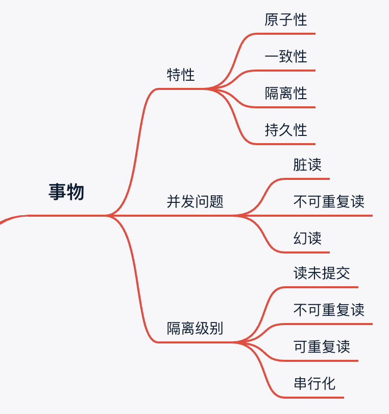 docker 启动nginx并设置自动启动 docker开机自启里面的nginx_版本号