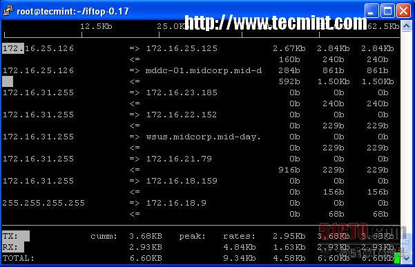 debian snmp 监控 debian traceroute_网络_07