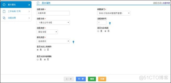 先总体设计还是架构设计 总体设计流程_先总体设计还是架构设计_04