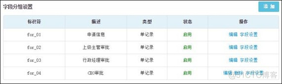 先总体设计还是架构设计 总体设计流程_控件_17