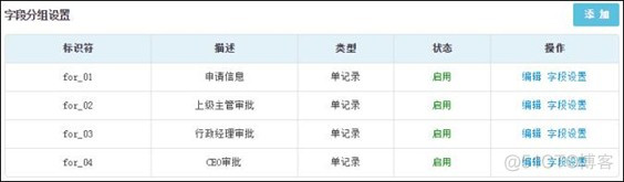 先总体设计还是架构设计 总体设计流程_先总体设计还是架构设计_19