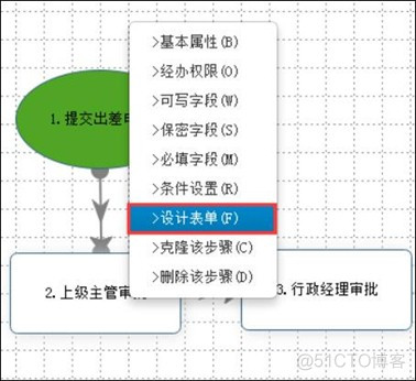 先总体设计还是架构设计 总体设计流程_控件_21