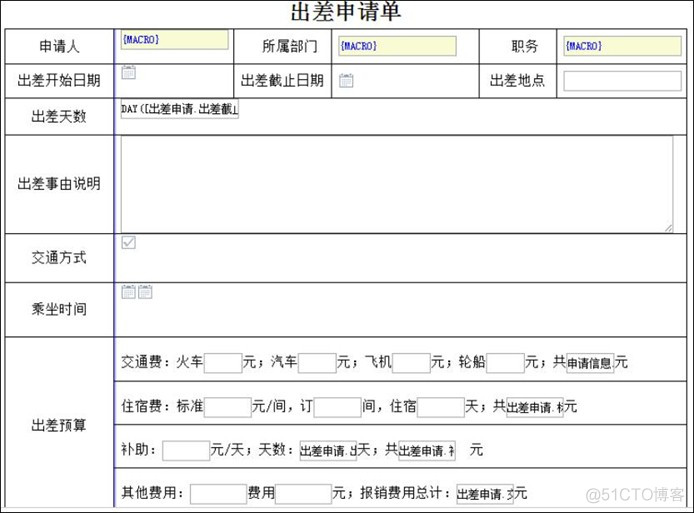 先总体设计还是架构设计 总体设计流程_表单_32