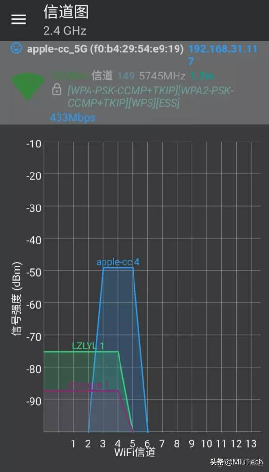 测试android设备wifi实际传输速率 安卓wifi测速软件_整体变分法信号去噪_02