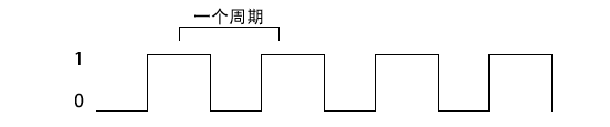 x86架构最大配置 x86架构处理器有哪些_操作数_02