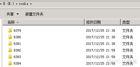 windows系统的redis安装 win redis安装_redis