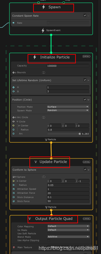 unity UI 特效 unity特效入门_unity UI 特效_04