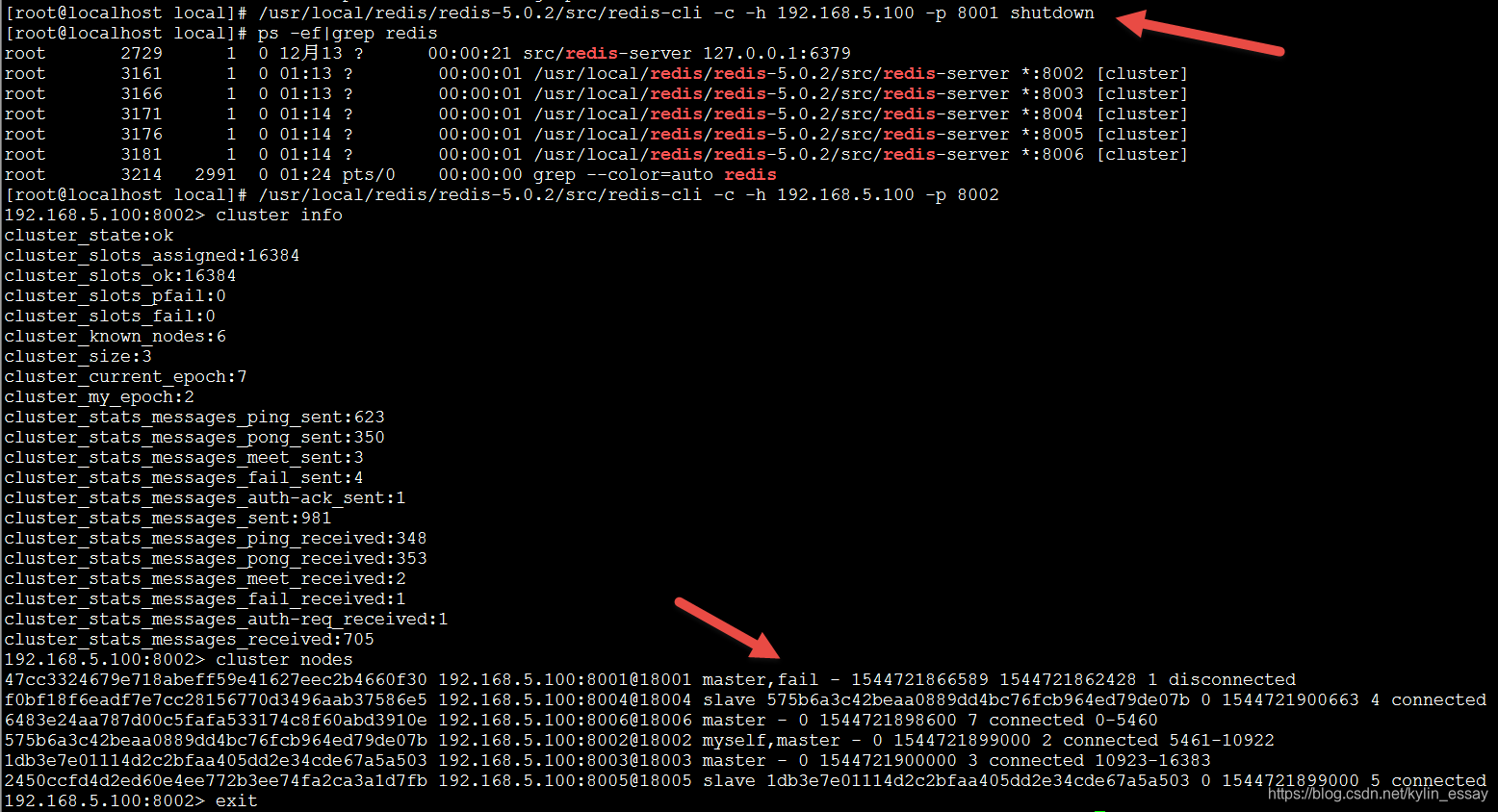 redis 三主三从 容灾 redis集群三主六从原理,redis 三主三从 容灾 redis集群三主六从原理_Redis_10,第10张