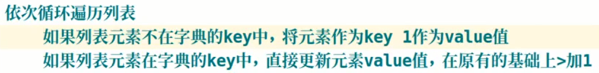 python 数组按文本存储 python数组的数据类型_python 数组按文本存储_98