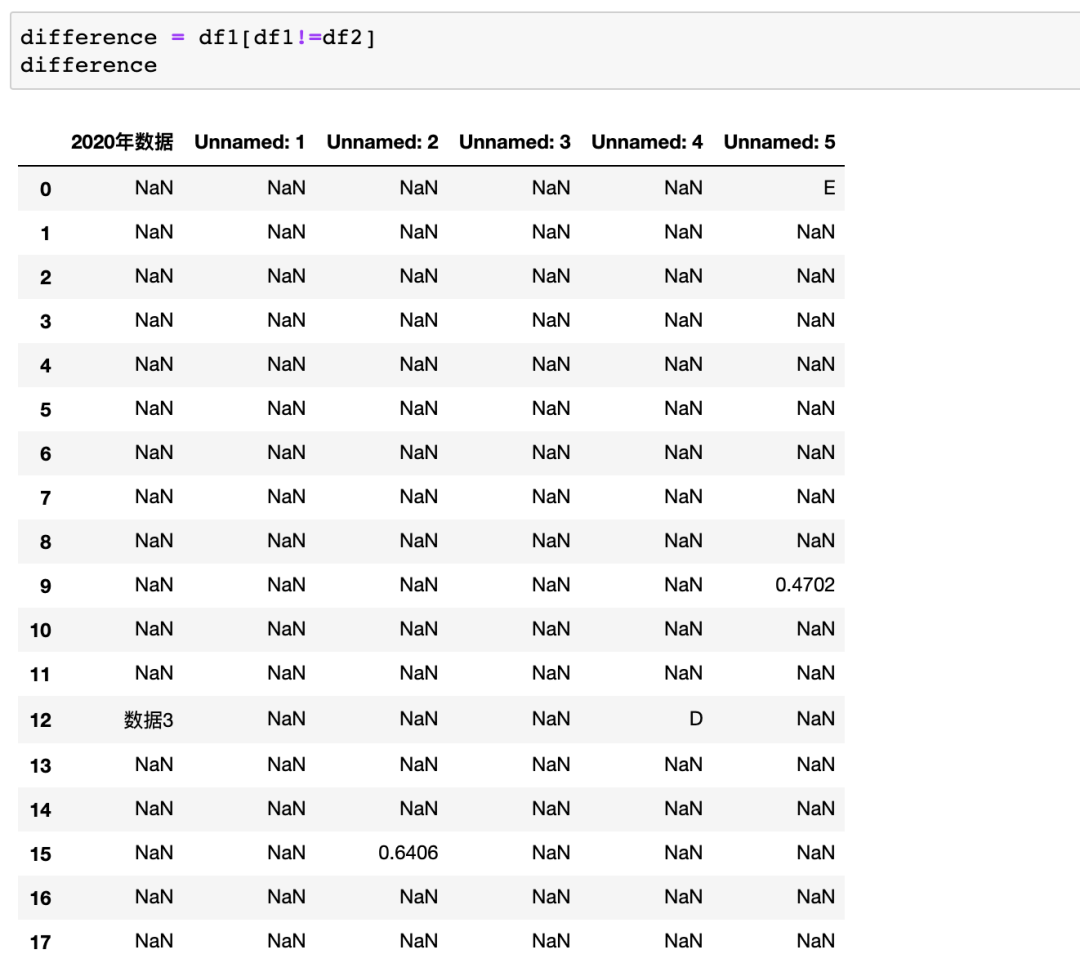 python xslx文件比对工具 python 比对数据_开发语言_02