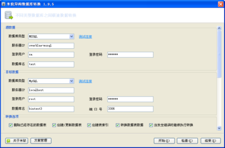 mysql转哪个国产数据库比较容易 mysql数据迁移到sqlserver_sql server mysql迁移_02