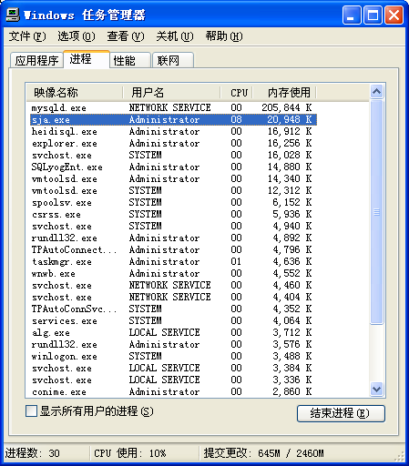 mysql转哪个国产数据库比较容易 mysql数据迁移到sqlserver_MySQL_04