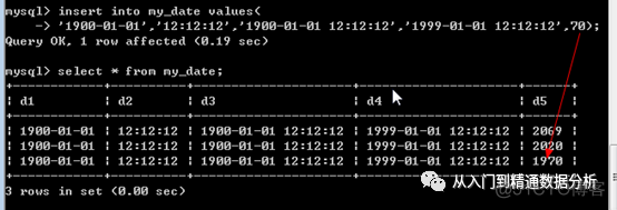 mysql 取负数的正整数 mysql存负数_主键_21