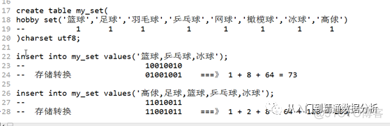 mysql 取负数的正整数 mysql存负数_mysql 取负数的正整数_37