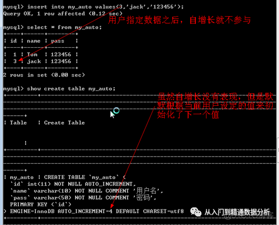 mysql 取负数的正整数 mysql存负数_主键_59