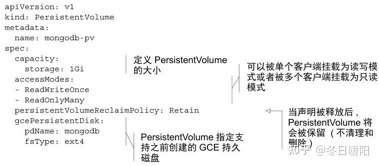 k8s 容器内文件打开数是1024 k8s从容器中拷贝文件_容器_05