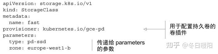 k8s 容器内文件打开数是1024 k8s从容器中拷贝文件_mongodb_07