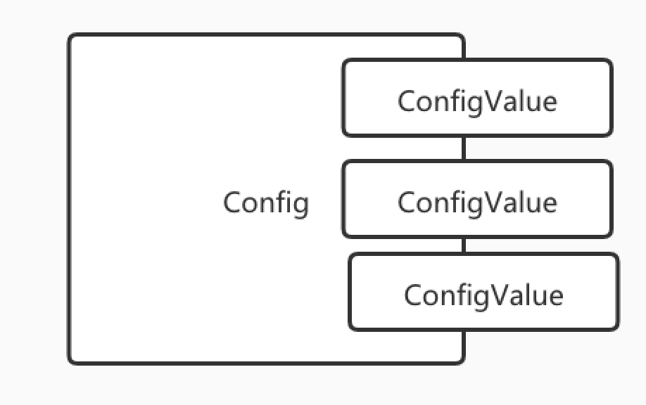 android开发 封装jar java封装sdk_数据库_02