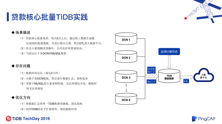 数据库集群负载均衡 数据库集群架构_TiDB_09