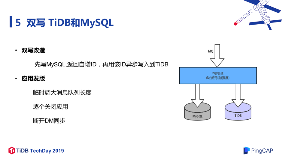 数据库集群负载均衡 数据库集群架构_微众银行_18