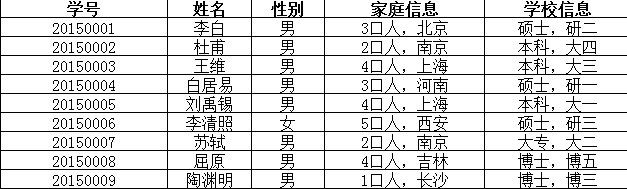 数据表空间 索引表空间 大小 mysql索引表空间_主键_03