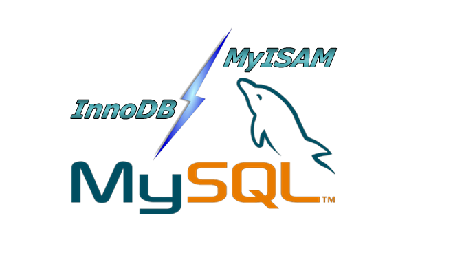 数据表空间 索引表空间 大小 mysql索引表空间_mysql_11