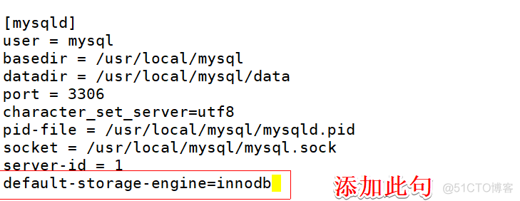 数据表空间 索引表空间 大小 mysql索引表空间_主键_12