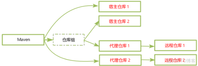 windows怎么查看jenkins 安装目录 jenkins查看日志_java_06