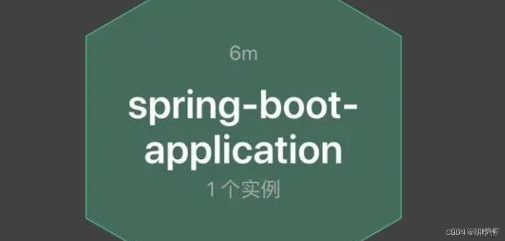 springboot如何禁用默认400错误页面 springboot禁用put_应用程序