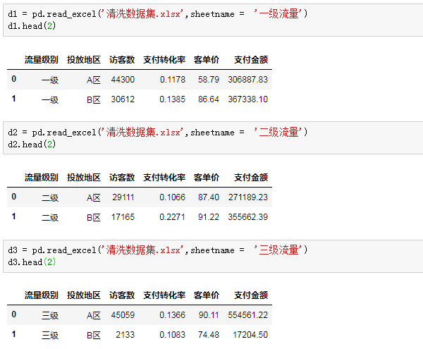 sparksql把100行数据分成10组 excel把100行数据分成10组_数据