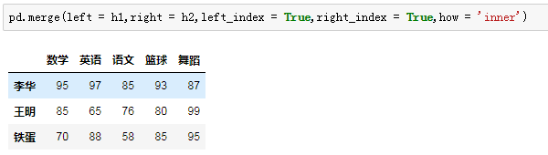 sparksql把100行数据分成10组 excel把100行数据分成10组_数据_04