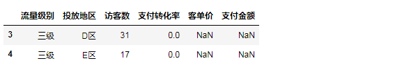 sparksql把100行数据分成10组 excel把100行数据分成10组_数据_07