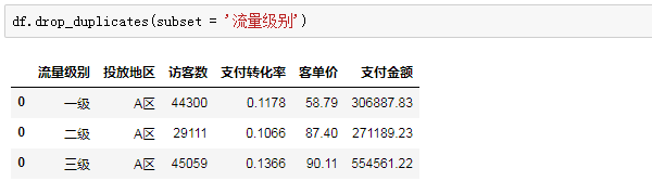 sparksql把100行数据分成10组 excel把100行数据分成10组_数据_11