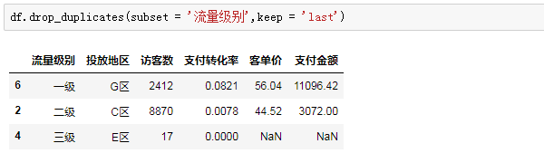 sparksql把100行数据分成10组 excel把100行数据分成10组_pandas的数据清洗的数据集下载_12