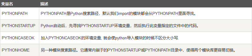 python怎么看自己有没有下pil库 怎么看有没有安装python_Python_02