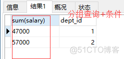 python 句子分组 python分组代码_执行顺序_03