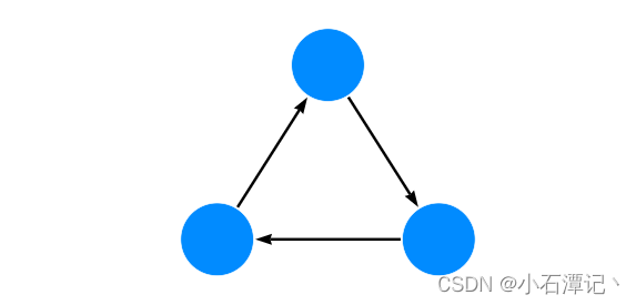 neo4j包镜像源 neo4j optional_neo4j包镜像源