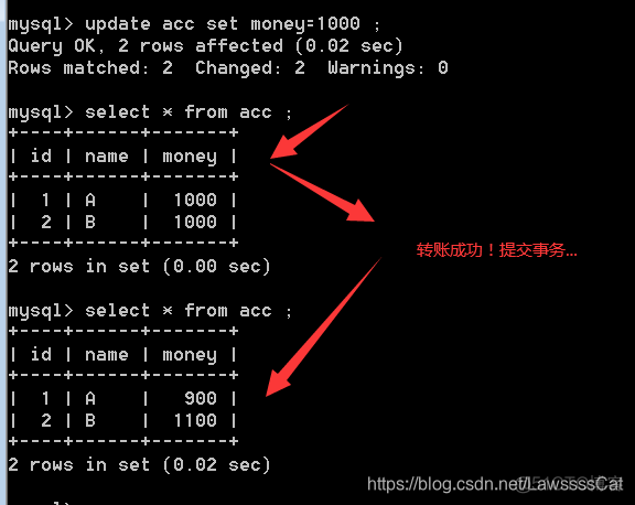 java 数据库事务级别 数据库事务等级_数据库_19