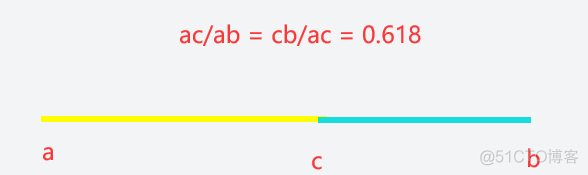 java 获取同比 java快速对比数据_查找算法_12