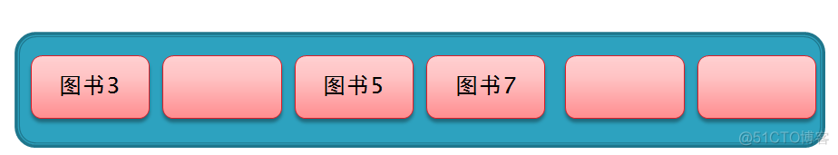 java 获取同比 java快速对比数据_java 获取同比_23